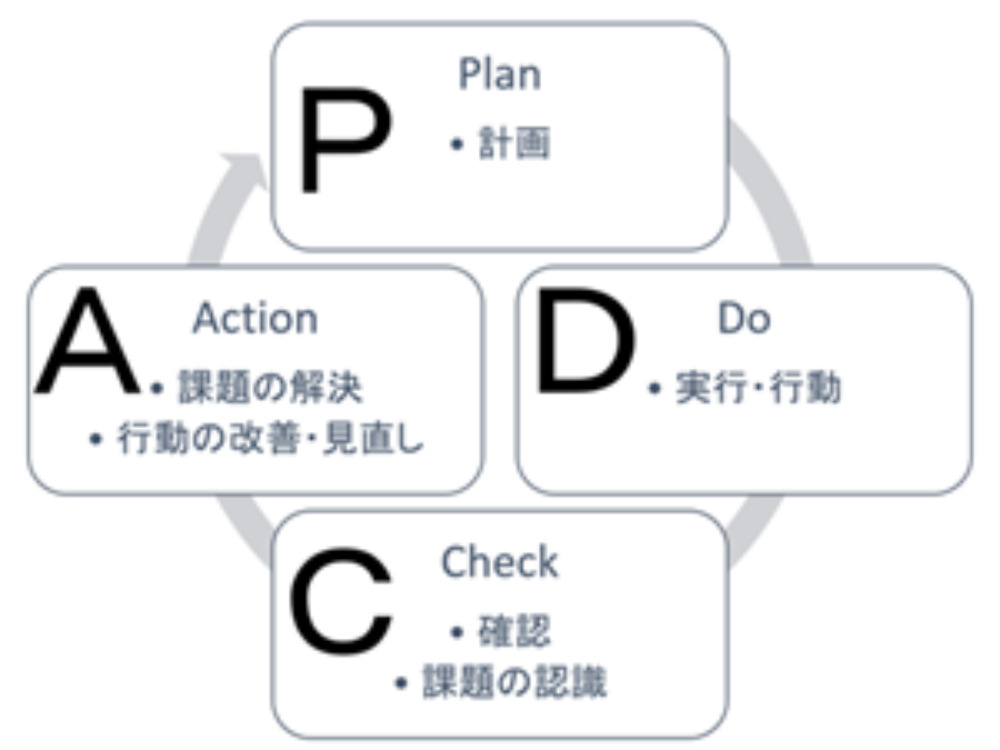 セミナーイメージ画像