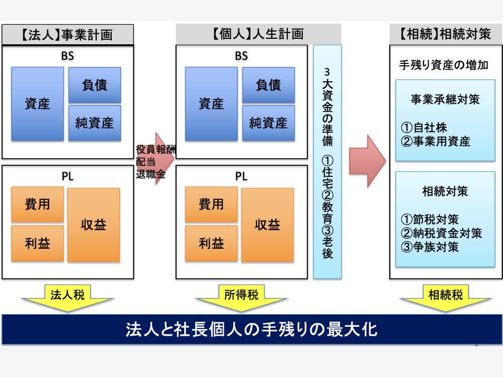 セミナーイメージ画像