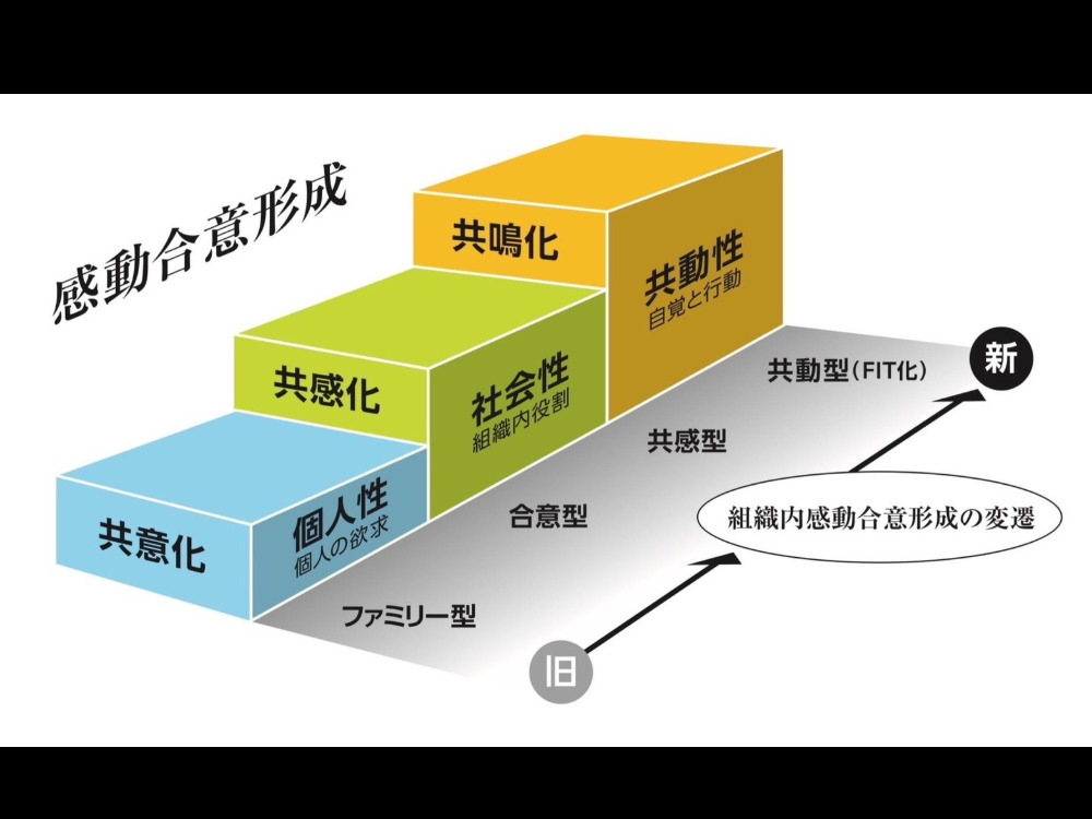 セミナーイメージ画像