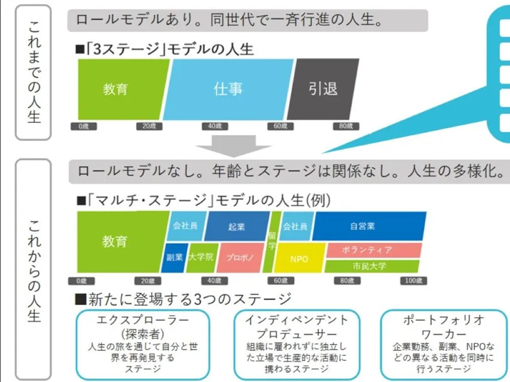 セミナーイメージ画像