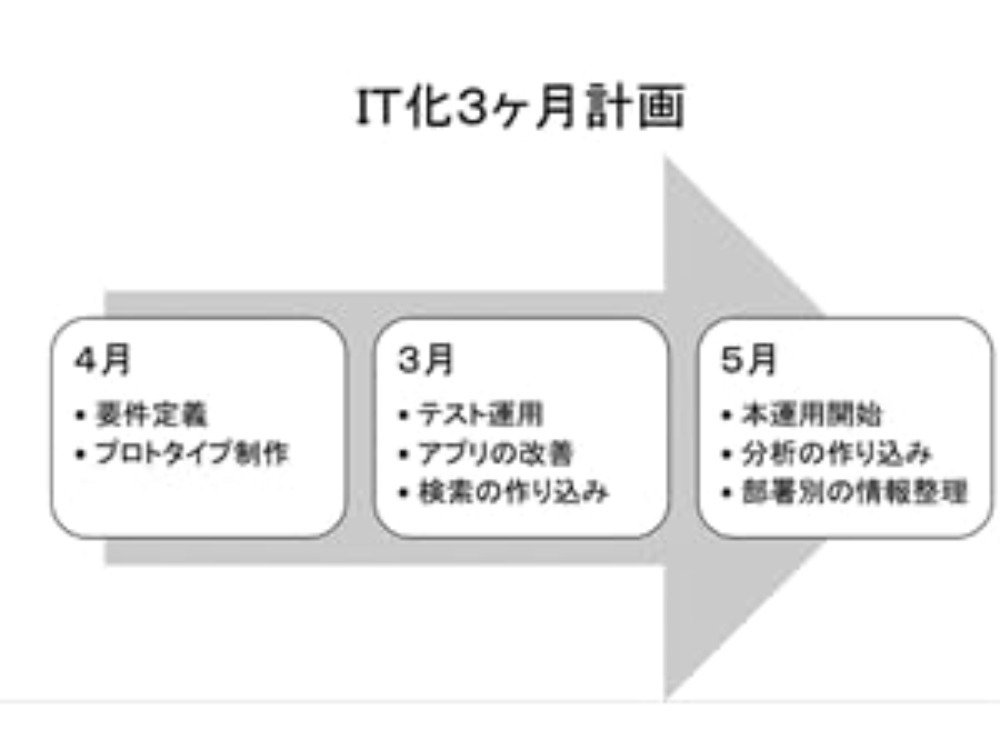 セミナーイメージ画像