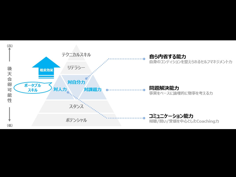 セミナーイメージ画像