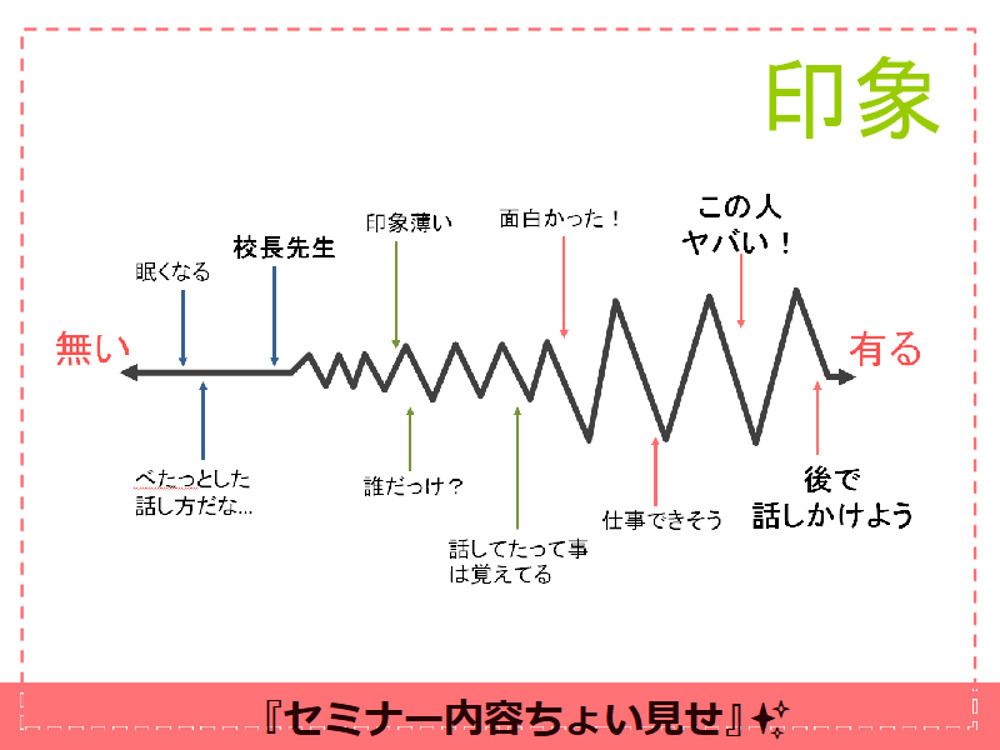 セミナーイメージ画像