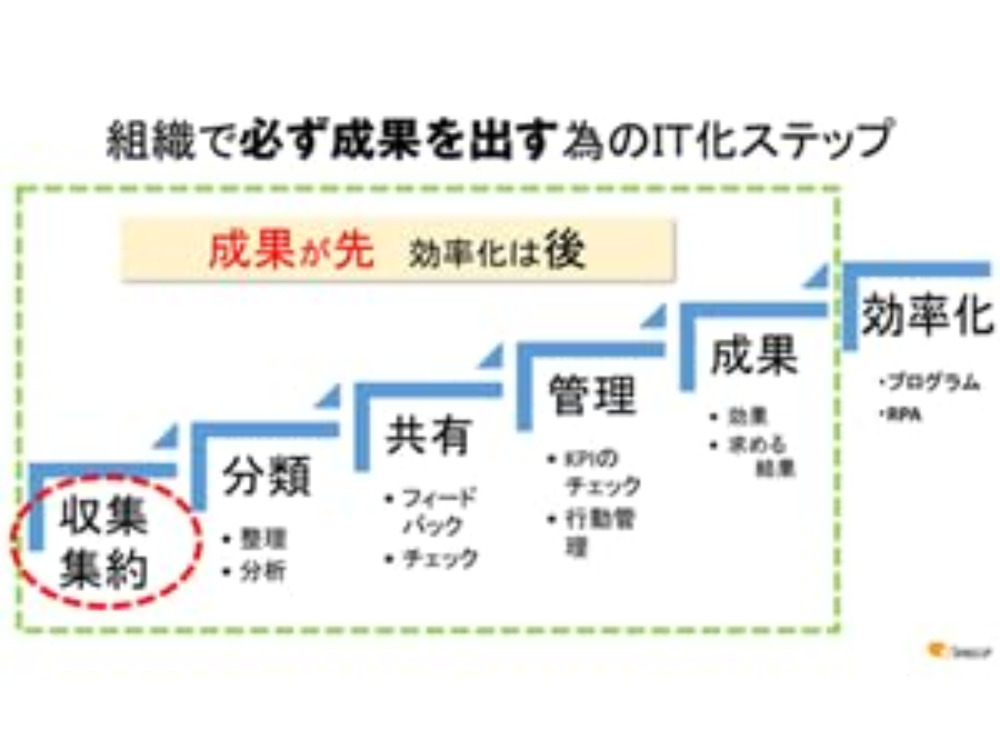 セミナーイメージ画像